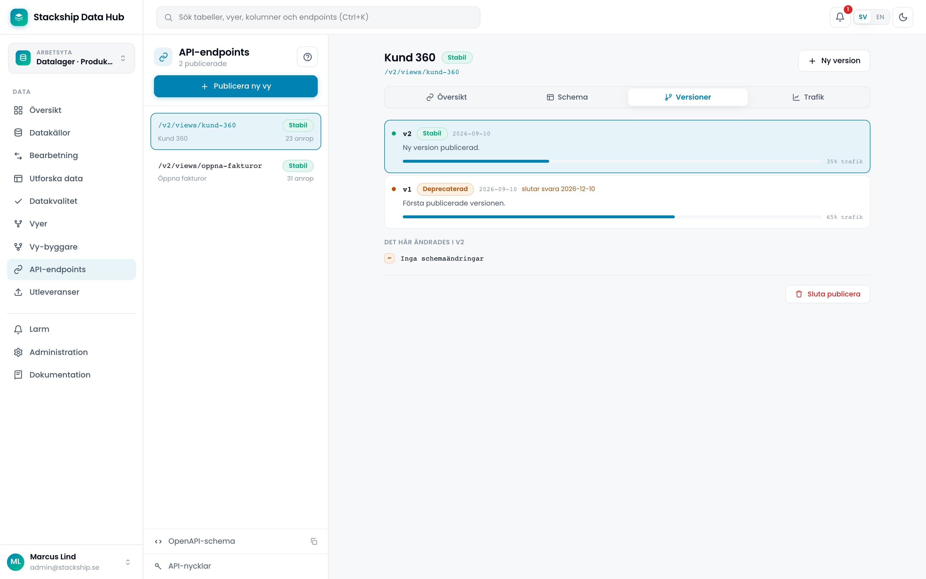 Change without anyone fetching data being affected