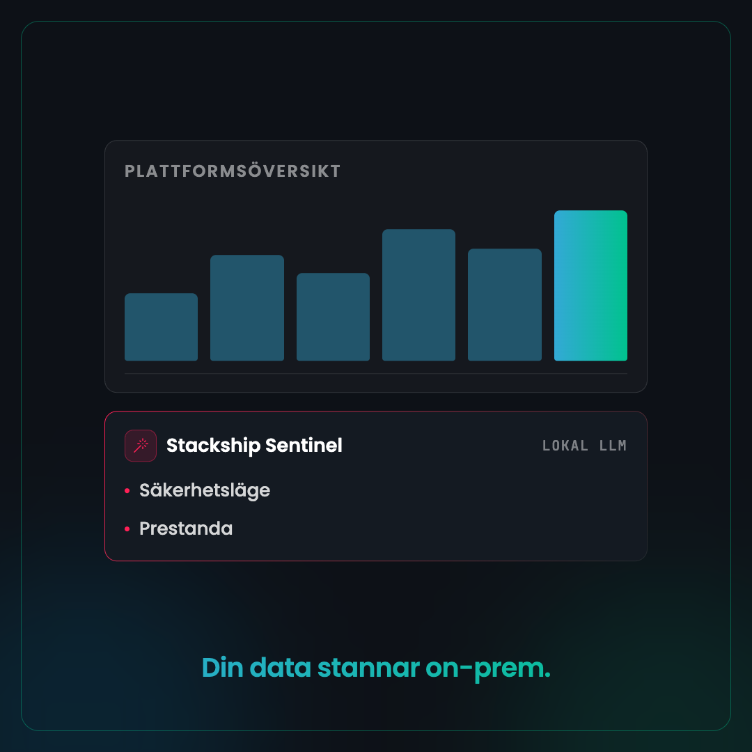 Stackship Sentinel visar insikter och rekommendationer