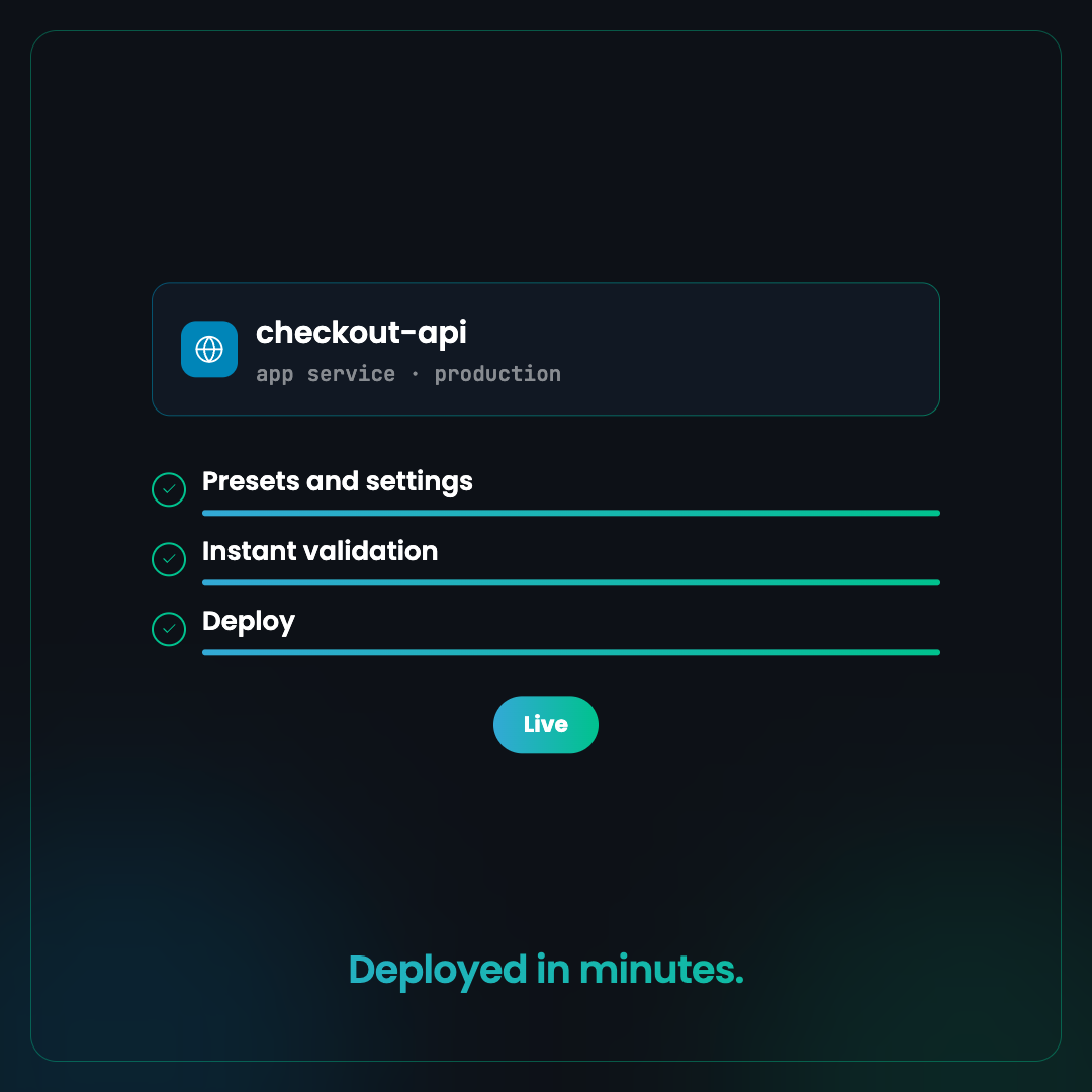 Create service wizard with runtime presets, environment variables, and deploy action