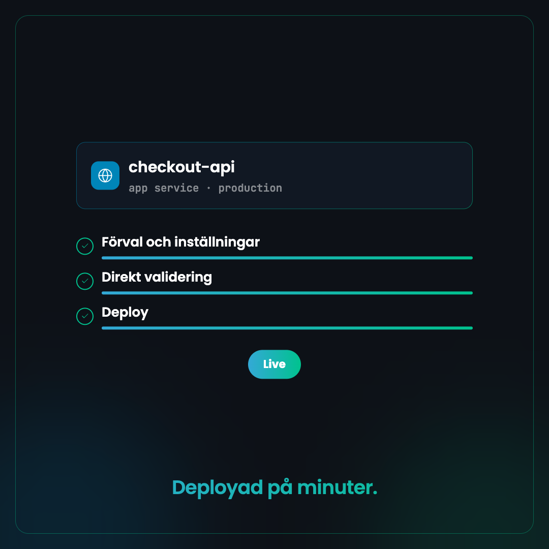 Skapa tjänst-guide med runtime-förval, miljövariabler och deploy-åtgärd